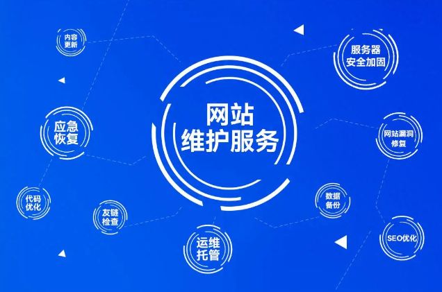 网站后期维护常识,让网站长期稳定运行