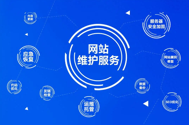 网站后期维护常识，让网站长期稳定运行
